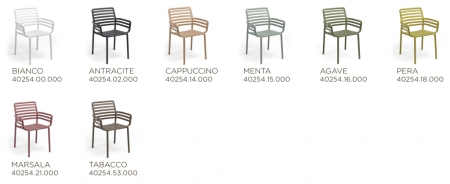 Кресло пластиковое Doga грушевый