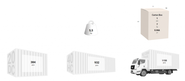 Стол пластиковый складной Siesta Contract Helen Folding Table 60 оливковый