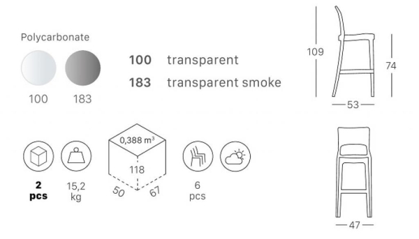 Стул барный прозрачный Scab Design Isy Antishock
