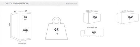 Стул пластиковый Siesta Contract Soho темно-серый