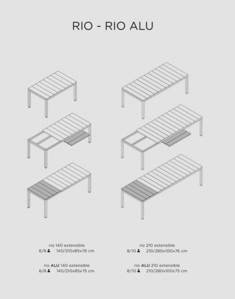 Стол пластиковый раздвижной Rio 140 Extensibile антрацит