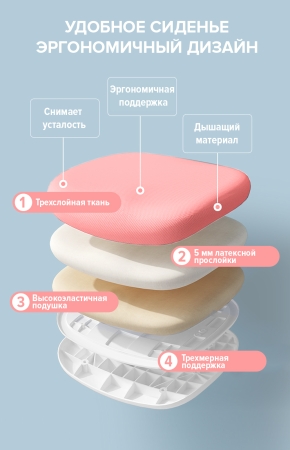 Детское кресло Kids 102 ткань розовый