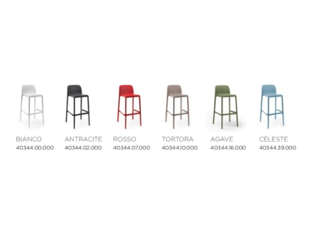 Стул пластиковый барный Lido красный