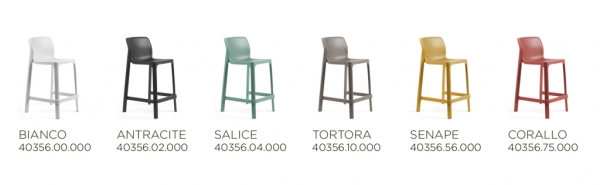 Стул пластиковый полубарный Net Stool Mini ментоловый