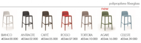 Стул пластиковый барный Lido белый