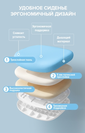 Детское кресло Kids 104 ткань голубой