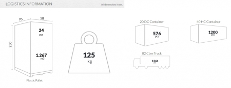 Кресло пластиковое Siesta Contract Paris оливковый
